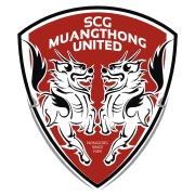 MuangThongUnited